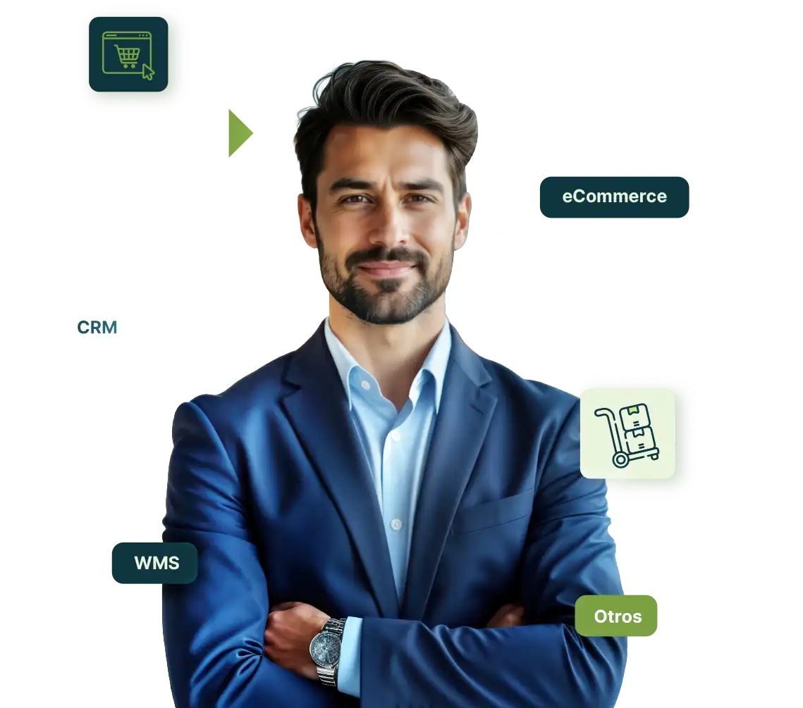 Potencia tu negocio integrando Random ERP a todas tus plataformas