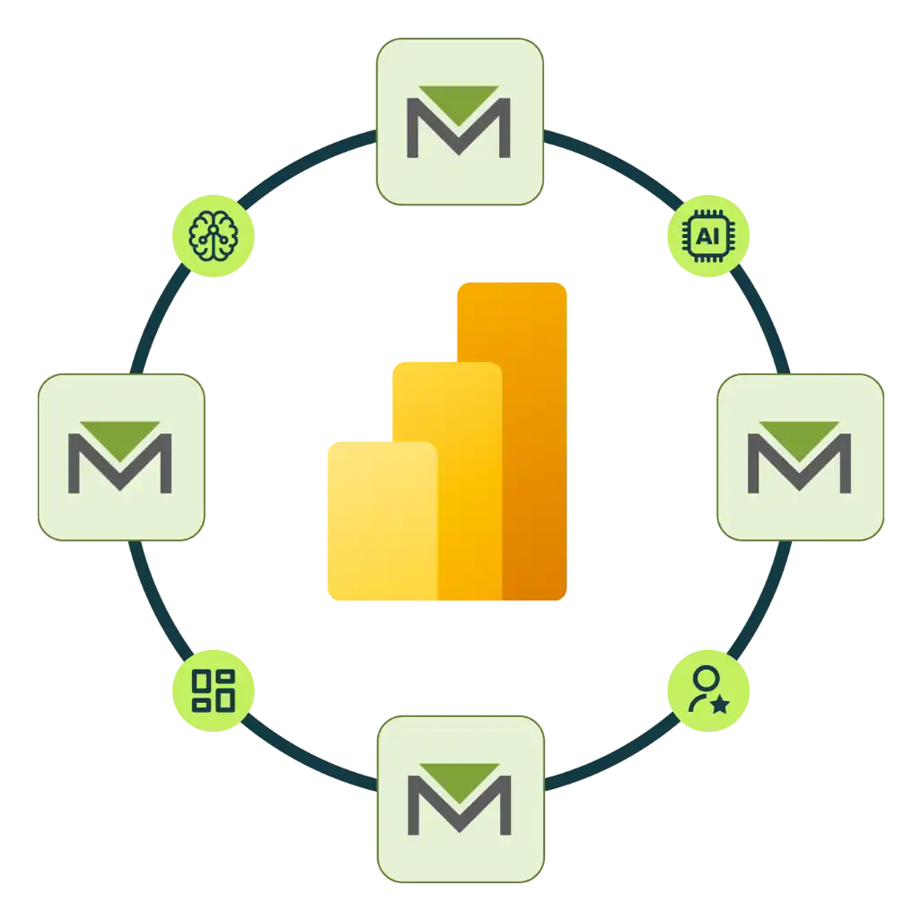 integracion de power bi con random erp