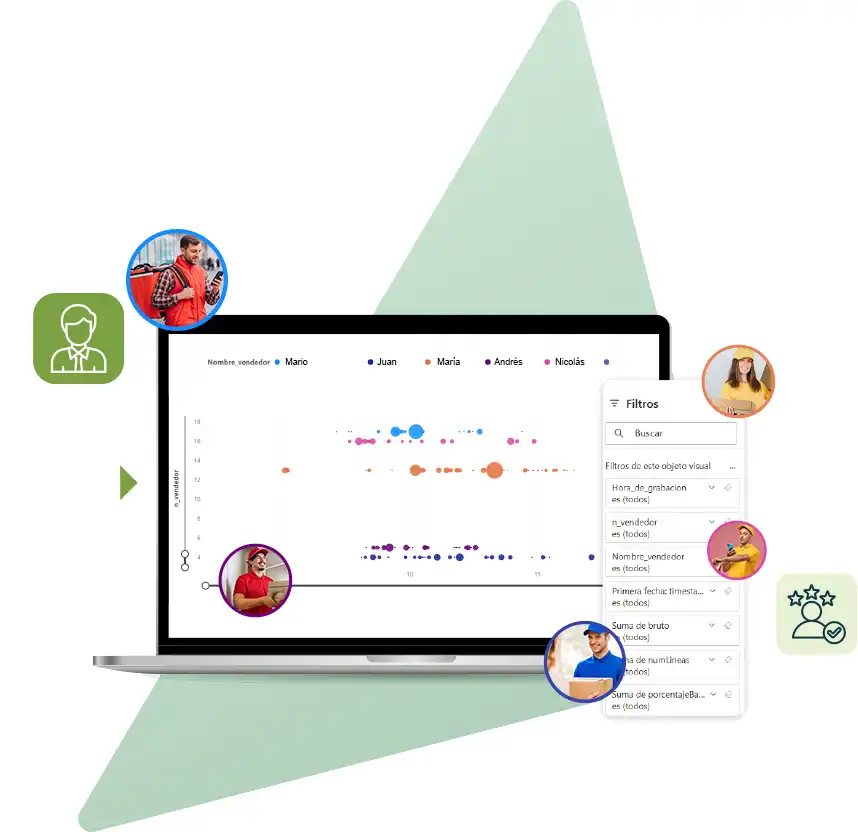 filtros de dashboard en random