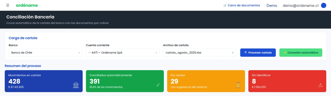 Conciliación Bancaria: la carga de la cartola del banco y el resumen del proceso con 428 movimientos, 391 conciliados automáticamente, 29 por revisar con sugerencia del sistema y 8 sin identificar